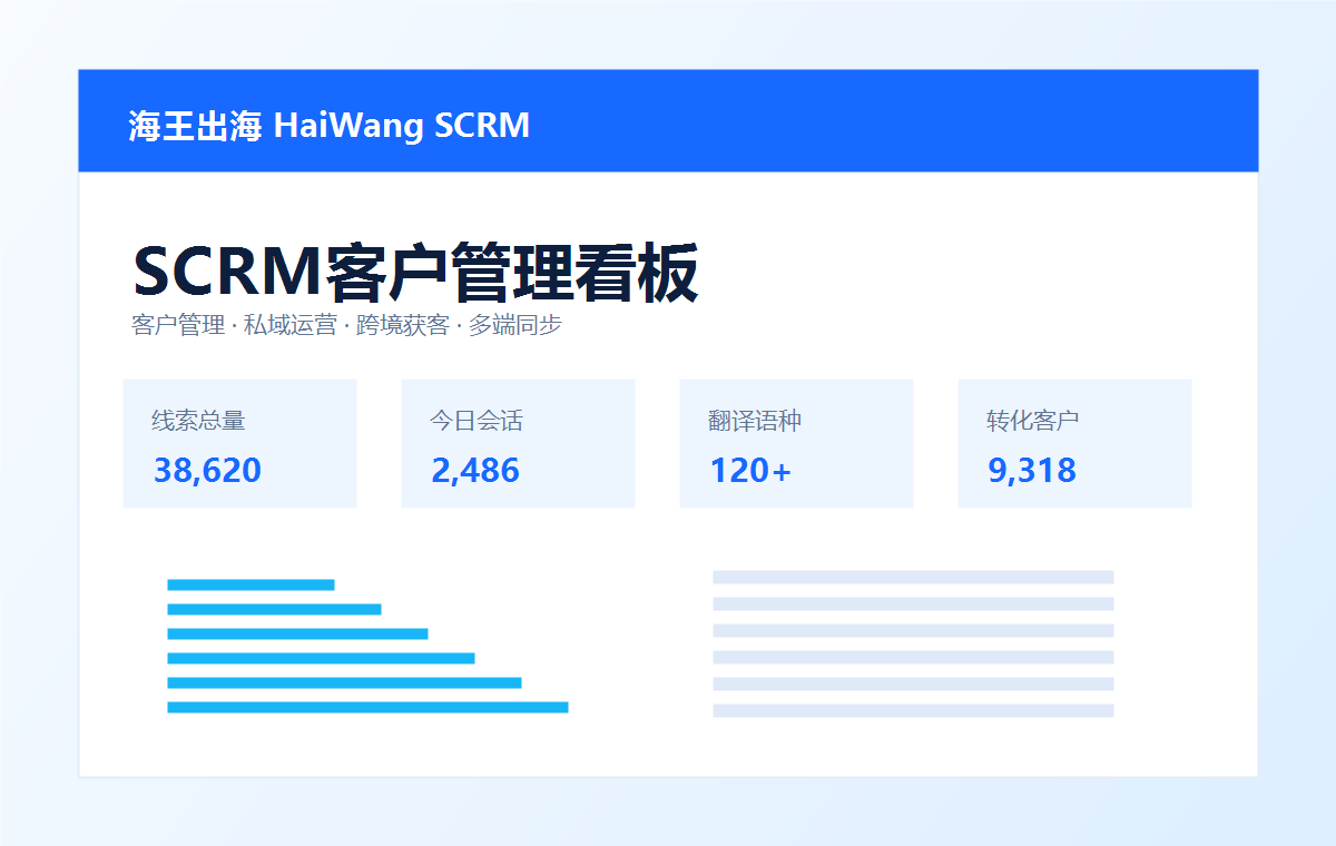 海王出海app